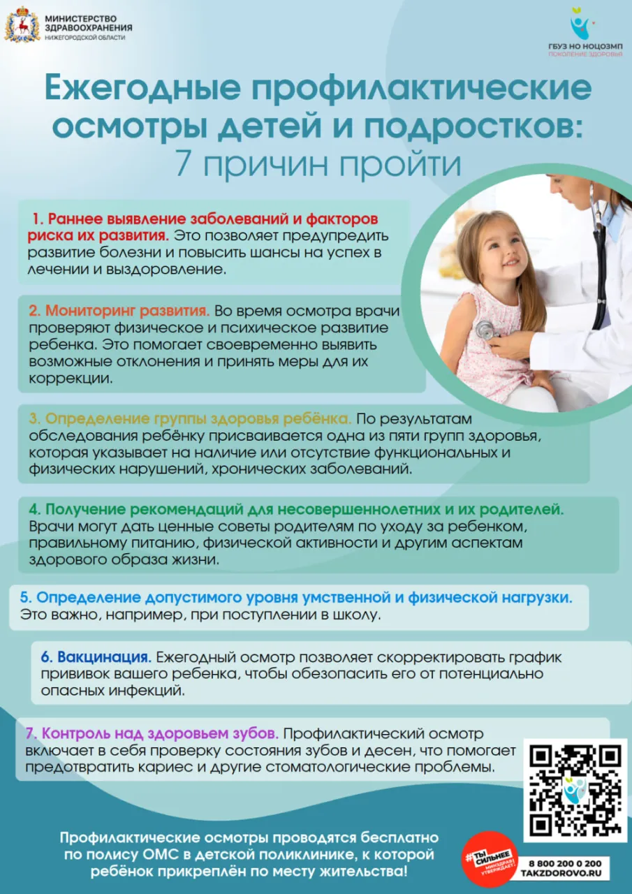 Неделя сохранения здоровья детей: забота о будущем поколении