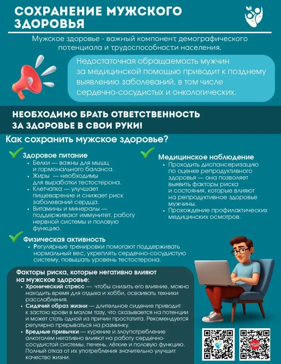 Неделя сохранения мужского здоровья