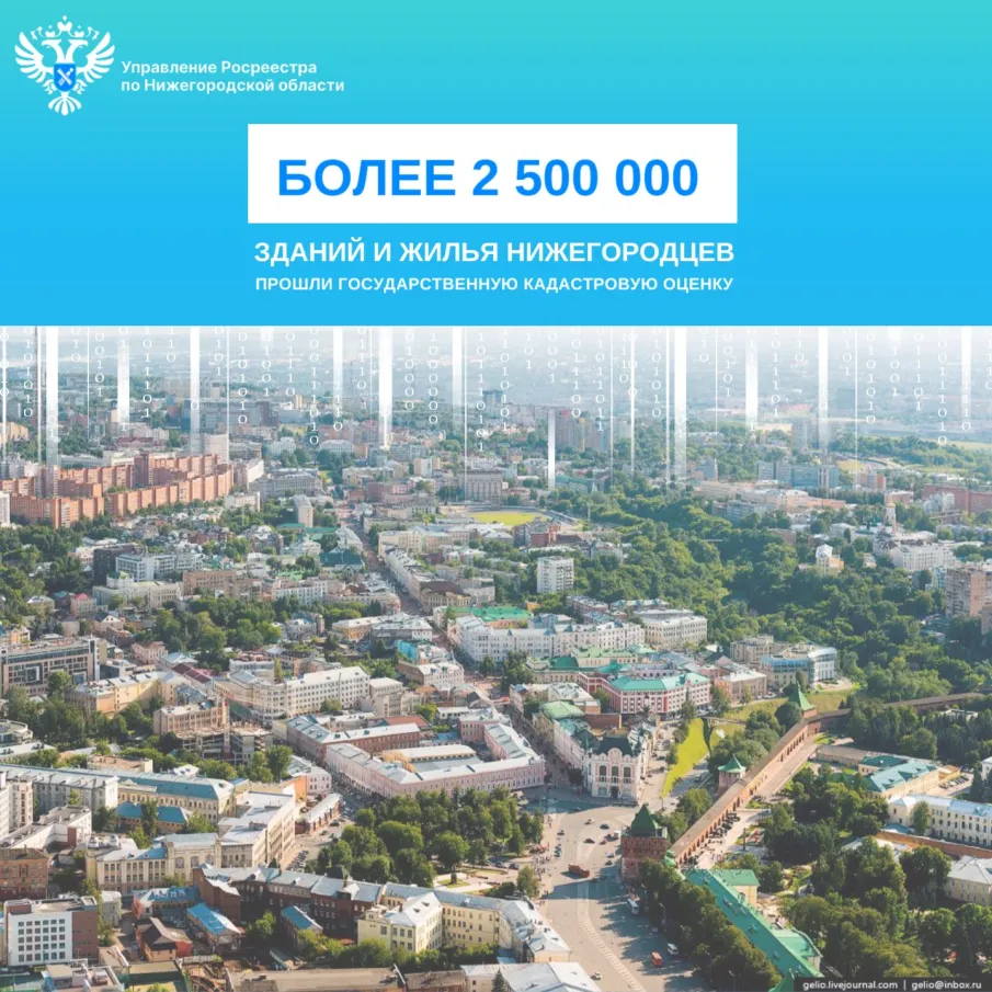 В Нижегородской области пересчитали кадастровую стоимость  2,5 миллионов зданий и жилья горожан