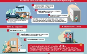 Памятка при обнаружении БПЛА