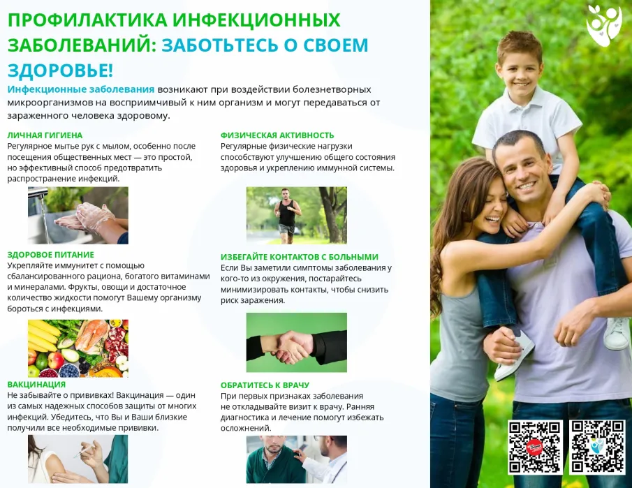 Профилактика туберкулеза