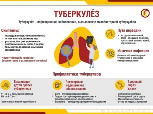 Неделя профилактики инфекционных заболеваний.