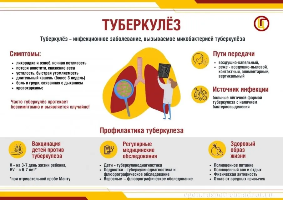 Неделя профилактики инфекционных заболеваний.