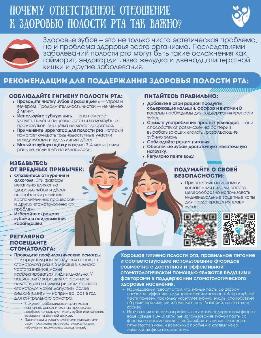 С заботой о здоровье полости рта