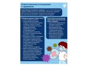 Неделя ответственного отношения к здоровью