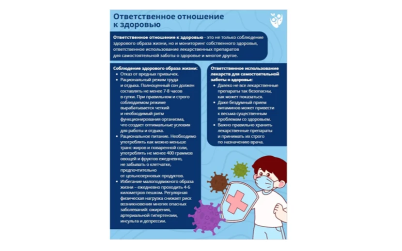 Неделя ответственного отношения к здоровью