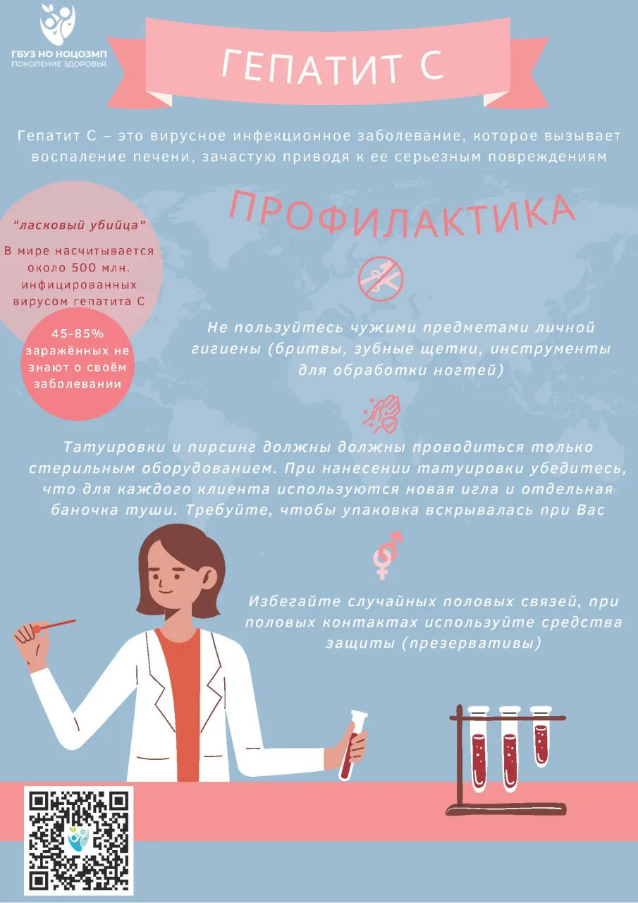Борьба с тихим врагом: неделя осведомленности о гепатите С