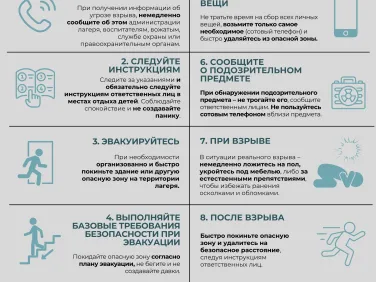 Памятки и листовки