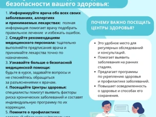 Хотите быть здоровым, обращайтесь в центры здоровья!