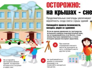 ОСТОРОЖНО: на крышах - снег