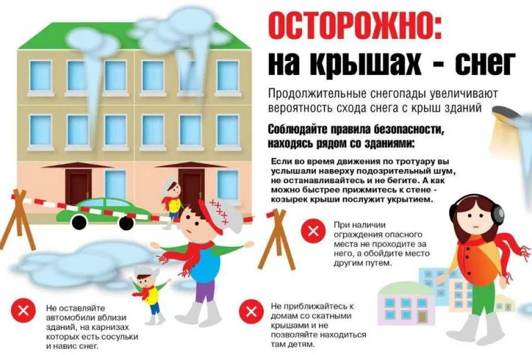 ОСТОРОЖНО: на крышах - снег