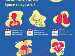 Неделя отказа от табака (в честь Всемирного дня без табака 31 мая)