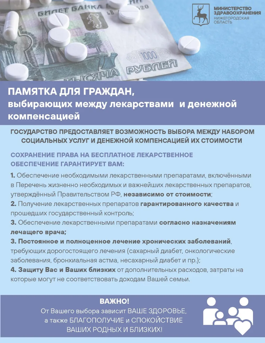 ПАМЯТКА ДЛЯ ГРАЖДАН, выбирающих между лекарствами и денежной компенсацией