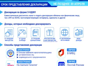 Представить декларацию по форме 3-НДФЛ можно без визита в налоговый орган
